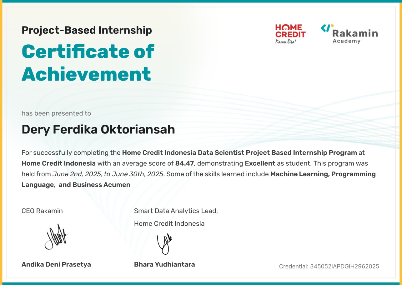 Rakamin Certificate