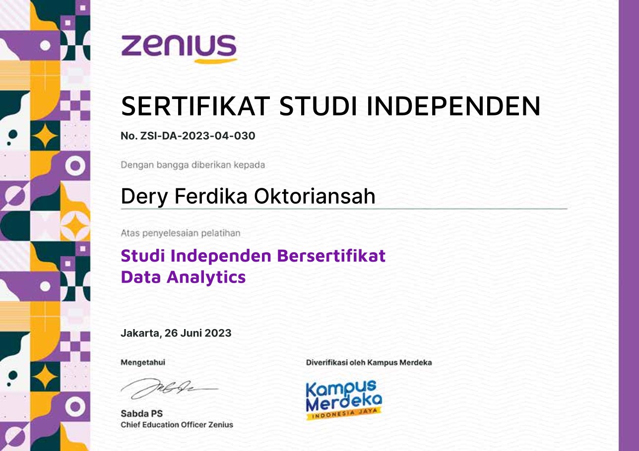 Zenius Certificate